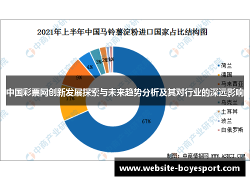 中国彩票网创新发展探索与未来趋势分析及其对行业的深远影响